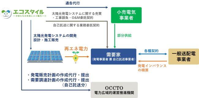 news-1022-6a58cb36e0830.jpg