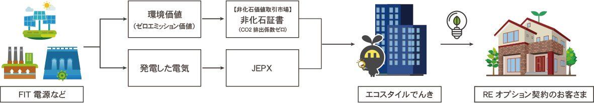 news-1375-6a58cb86bcf28.jpg