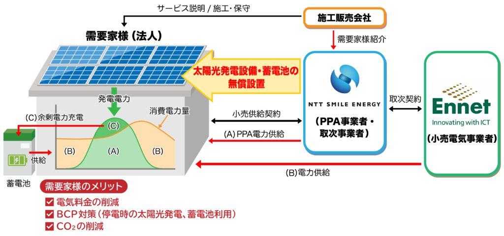 news-1389-6a58cb919c843.jpg