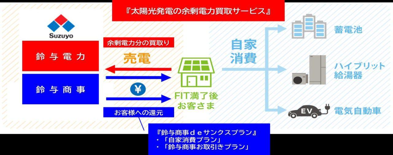 news-1396-6a58cb9a08b14.jpg