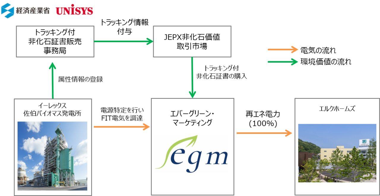 news-1738-6a58cc4a2db69.jpg