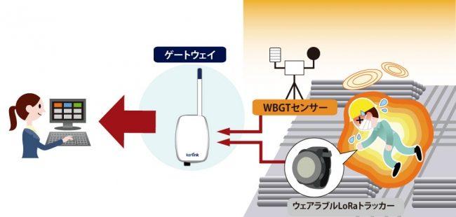 news-1745-6a58cc4f0e117.jpg