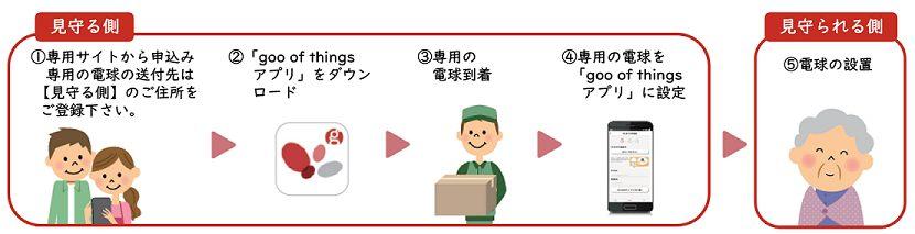 news-1758-6a58cc5b2e0a5.jpg