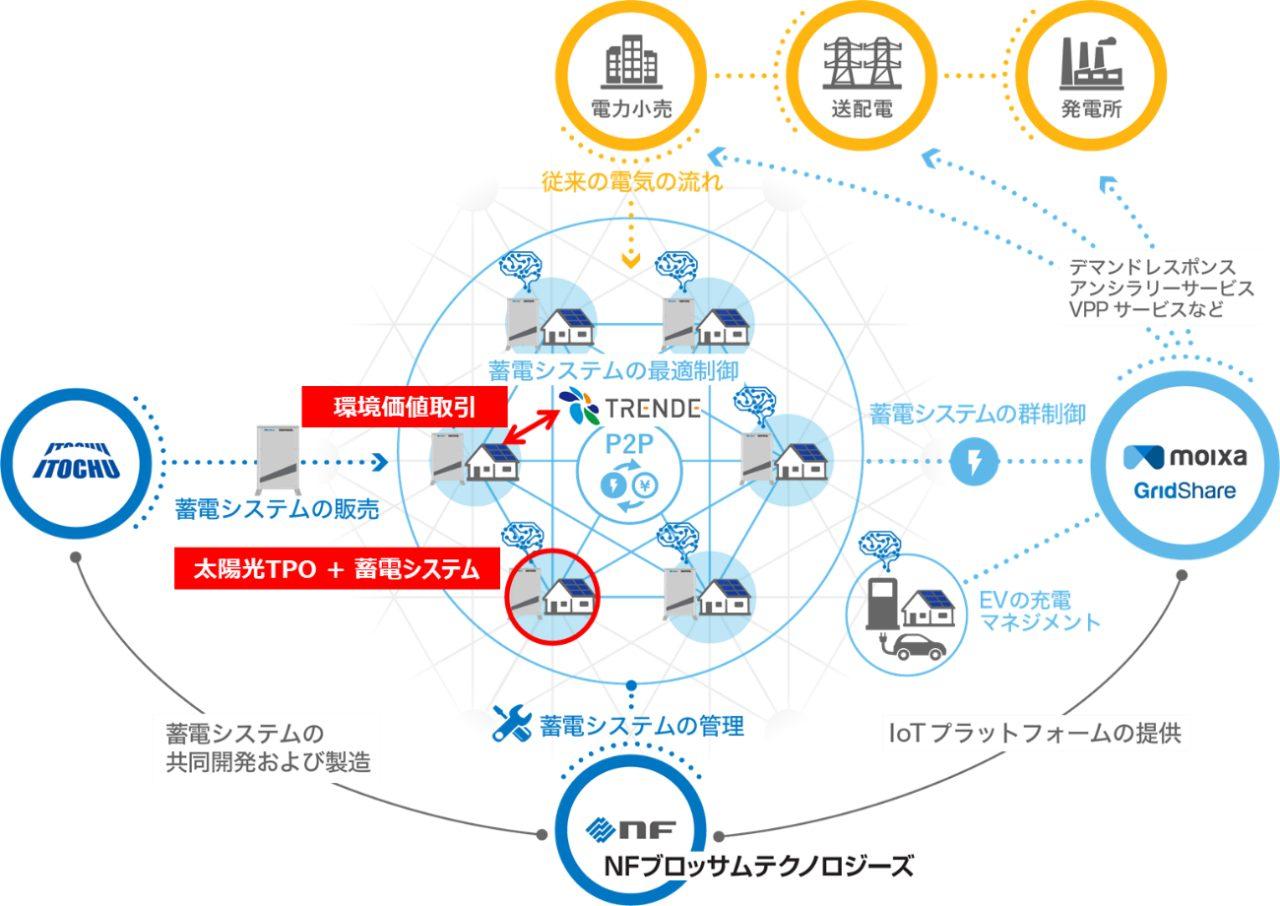 news-1848-6a58da218bf60.jpg