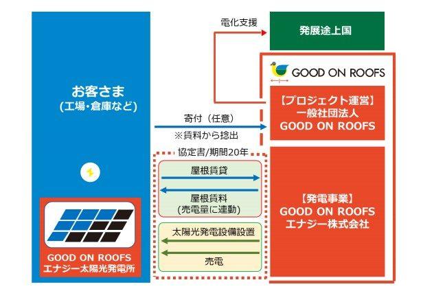 news-1856-6a813ab88bf3a.jpg