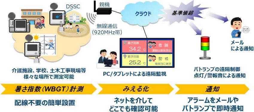 news-1941-6a58cccf1d831.jpg