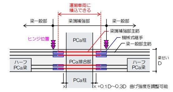 news-1977-6a58da2d6bf2d.jpg