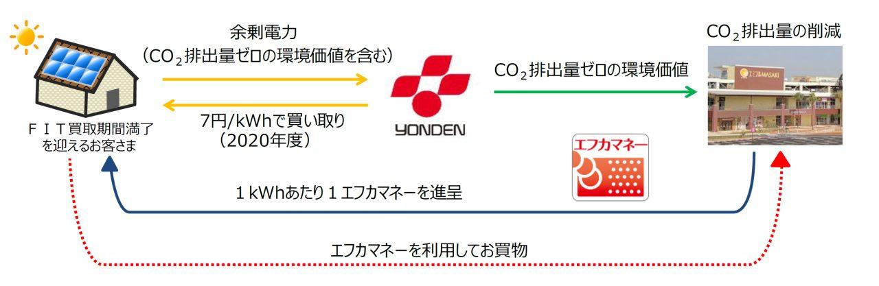 news-1992-6a58f601e508c.jpg