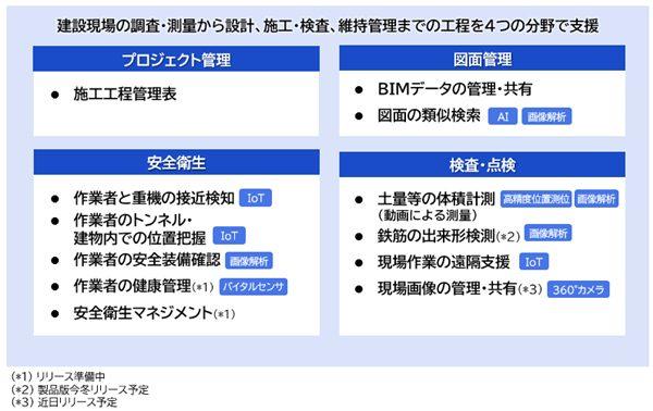 news-2543-6a58cdd50fe88.jpg