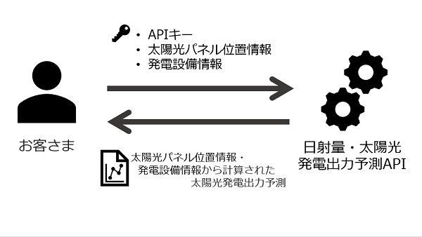 news-2555-6a58cddab4385.jpg