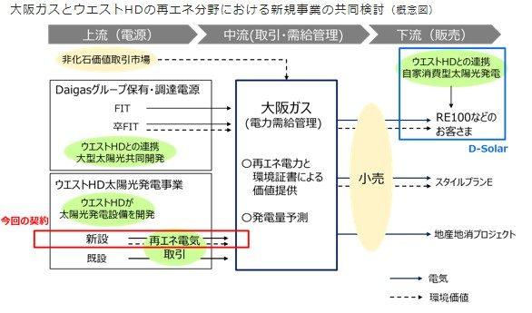 news-2774-6a813cc34a2f6.jpg