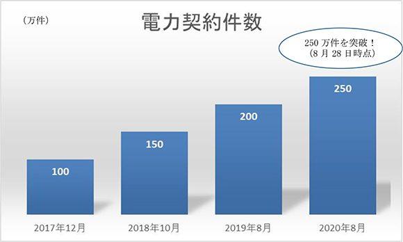 news-2844-6a58ce569e5a7.jpg