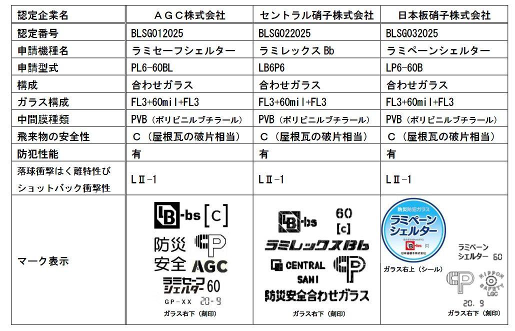 news-3251-6a58cedf18c90.jpg