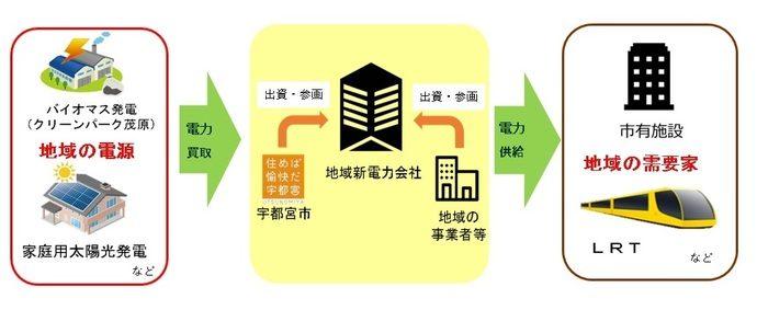 news-3565-6a58cf42d2b6b.jpg