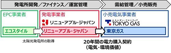 news-4630-6a58d0abb041f.jpg