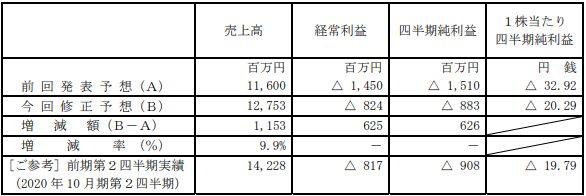 news-5768-6a58d1f203bf2.jpg