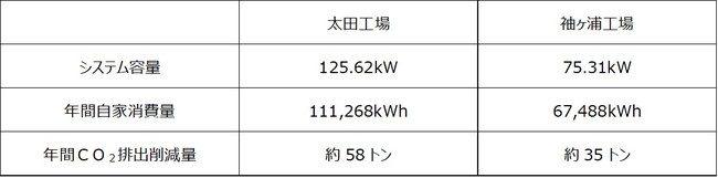 news-6223-6a806fc982bf1.jpg