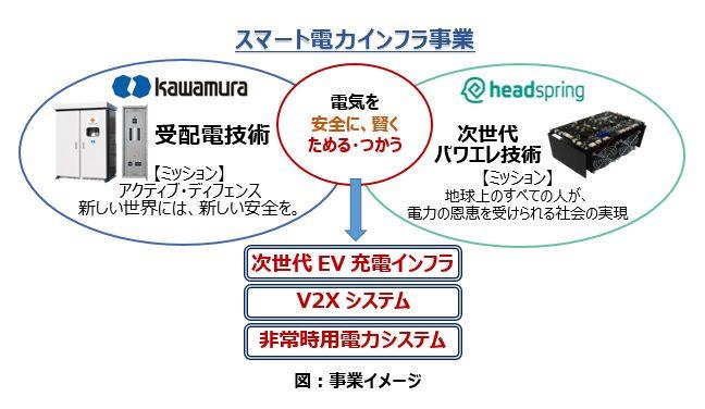 news-762-6a8100b782a74.jpg