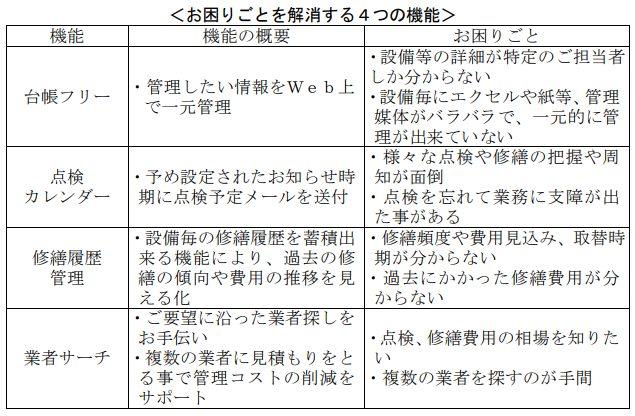 news-7638-6a814694b4a0d.jpg