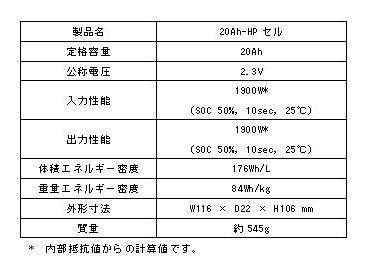 news-7844-6a81470940473.jpg
