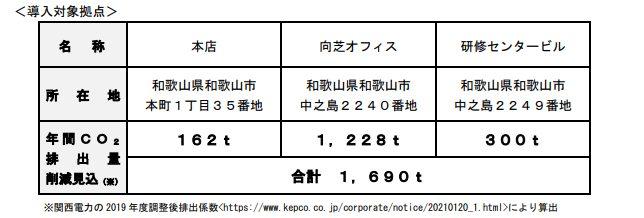 news-7949-6a814751e5879.jpg