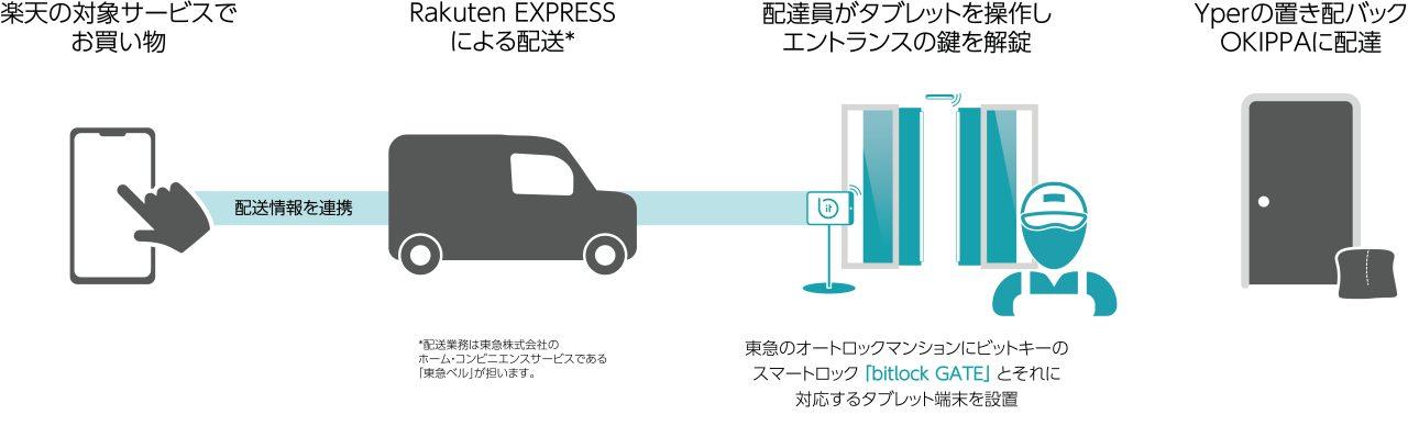 news-799-6a58e55b3fd5c.jpg