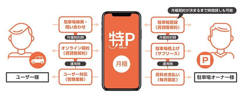 news-805-6a58e5619b6fe.jpg